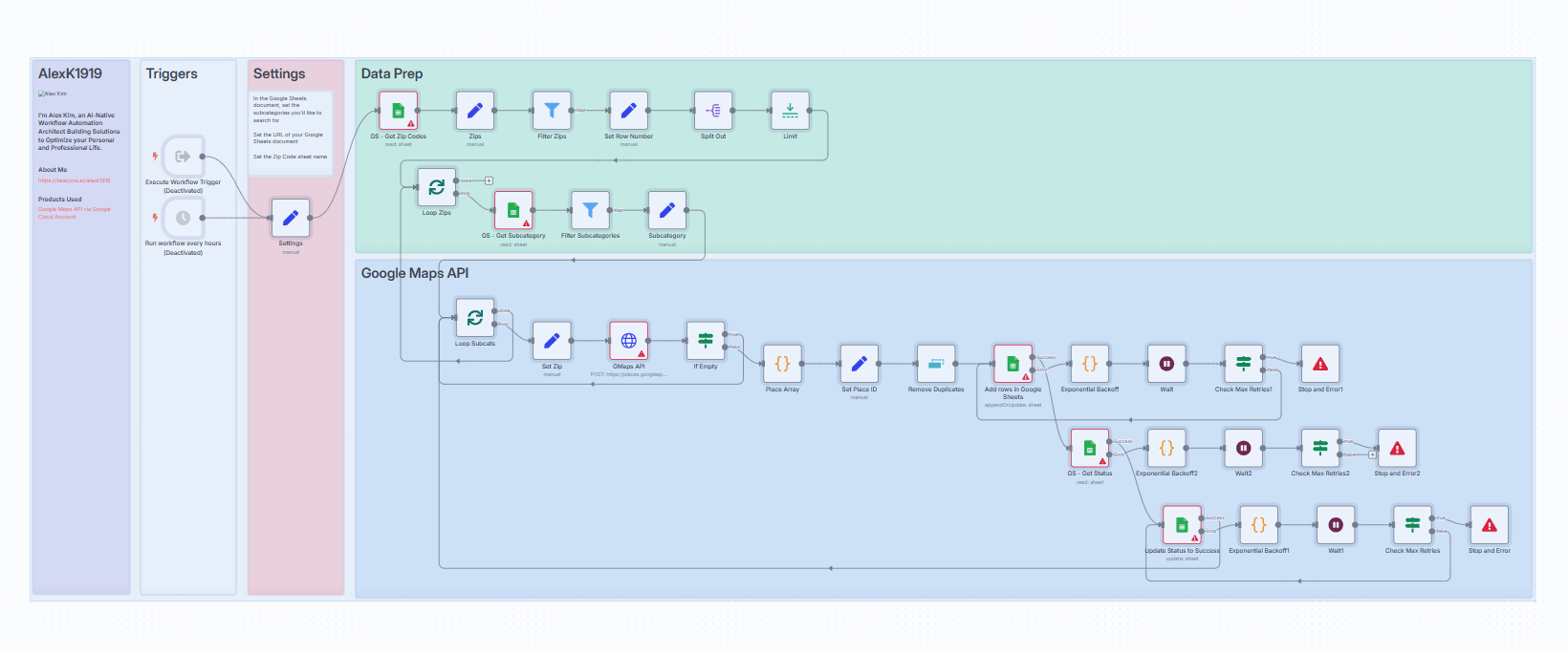 Generate Leads with Google Maps Data