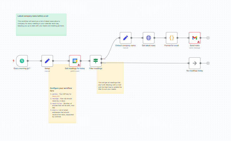 Pre-call Company News Scraper